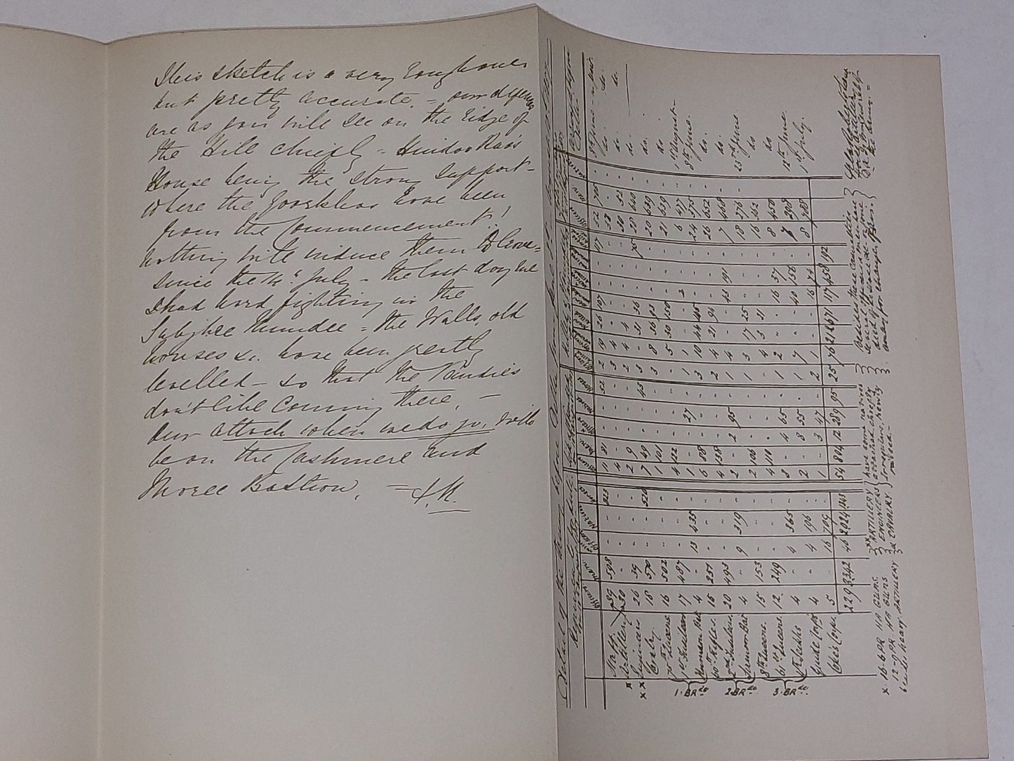 Earl Roberts. Letters Written During The Indian Mutiny (1924) Signed.7