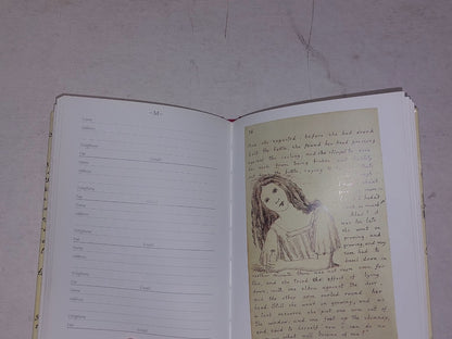 Alice's Adventures Under Ground Address Book [The British Library]4