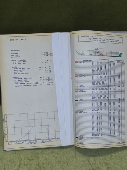 M. S. "Geestbay" Ship Calibration Scales and Trim and Stability Particulars Book13