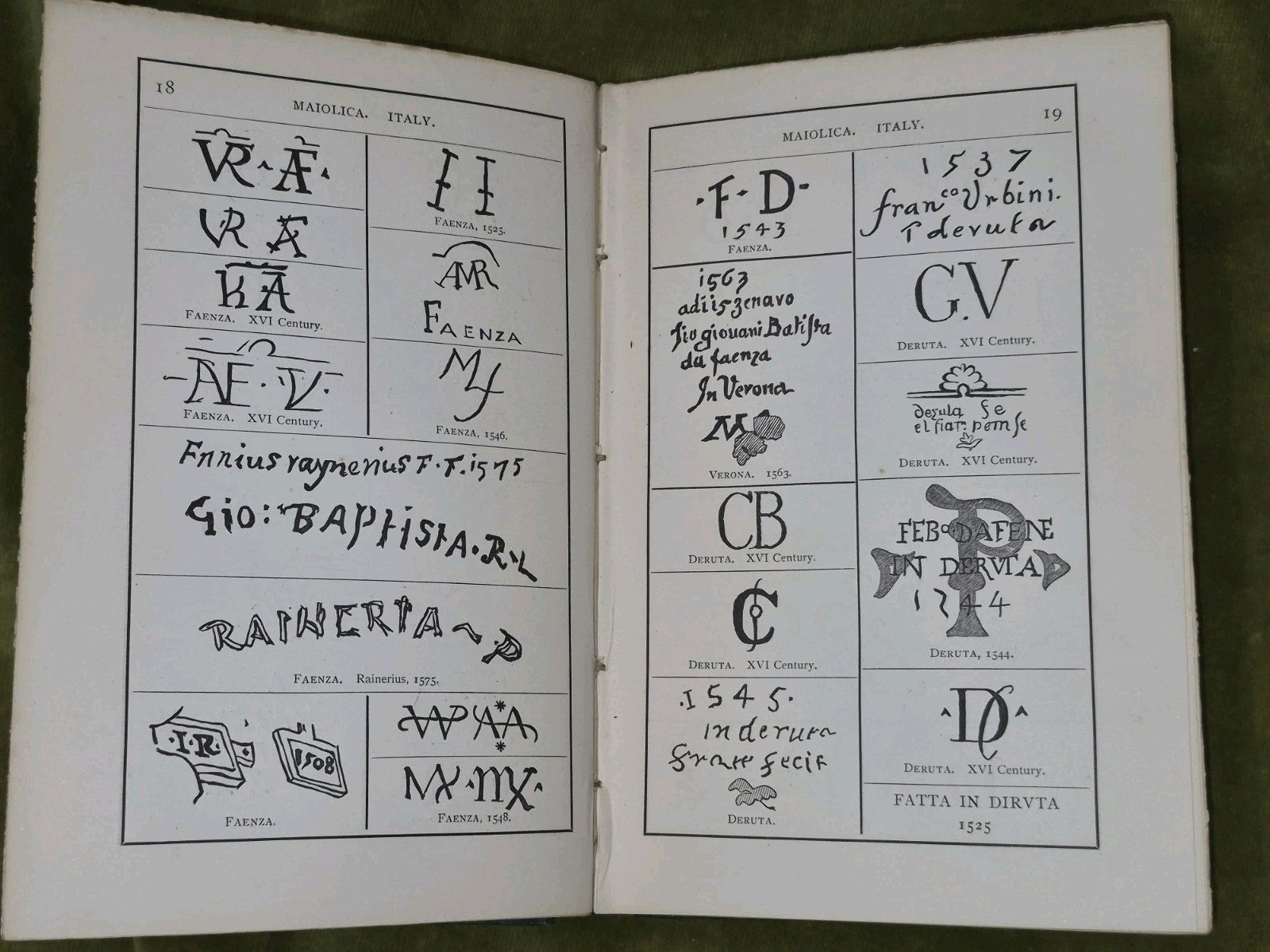 The Collector's Hand Book of Marks and Monograms 1889 William Chaffers8