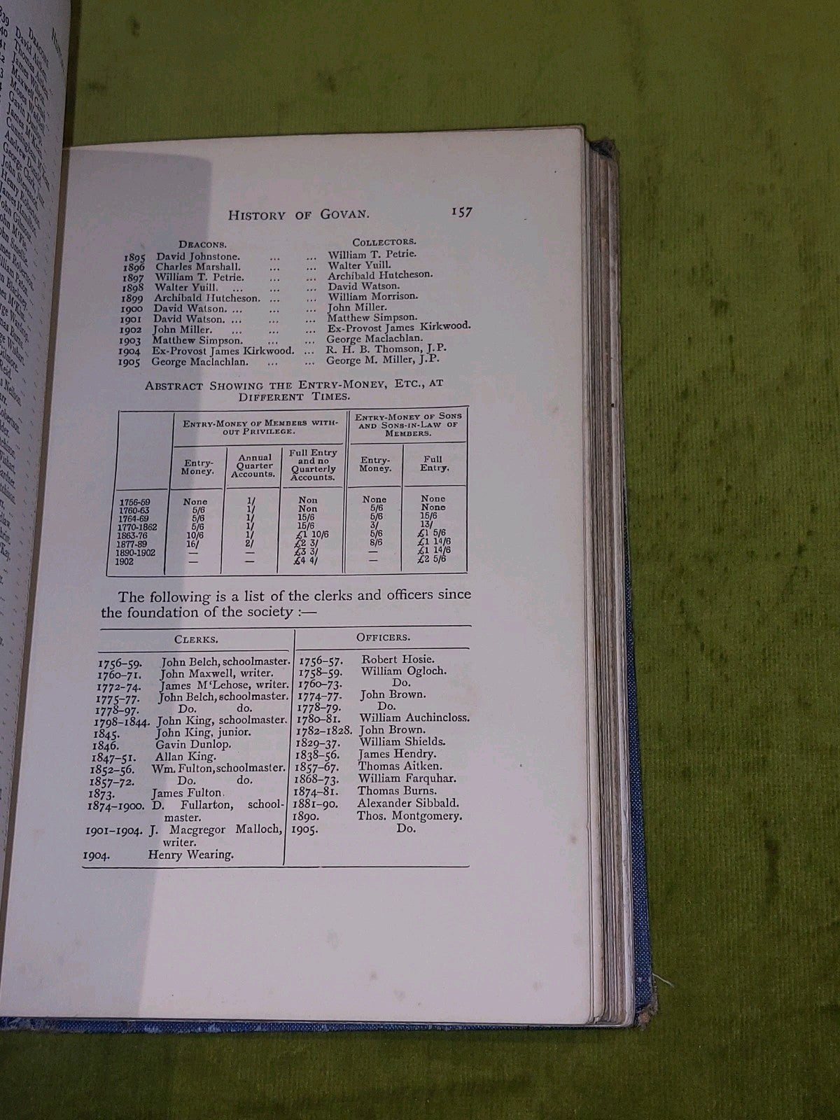 The History Of Govan Burgh And Parish By T C F Brotchie (1905) [John Cossar] Hb6