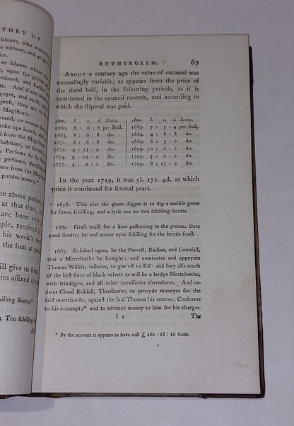 The History Of Rutherglen And East-Kilbride By David Ure (1793) Hb Book4