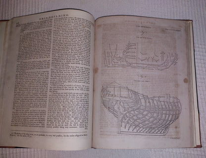 Ship building and Seamanship extract from Cooke's New Royal Encyclopaedia 1791 9