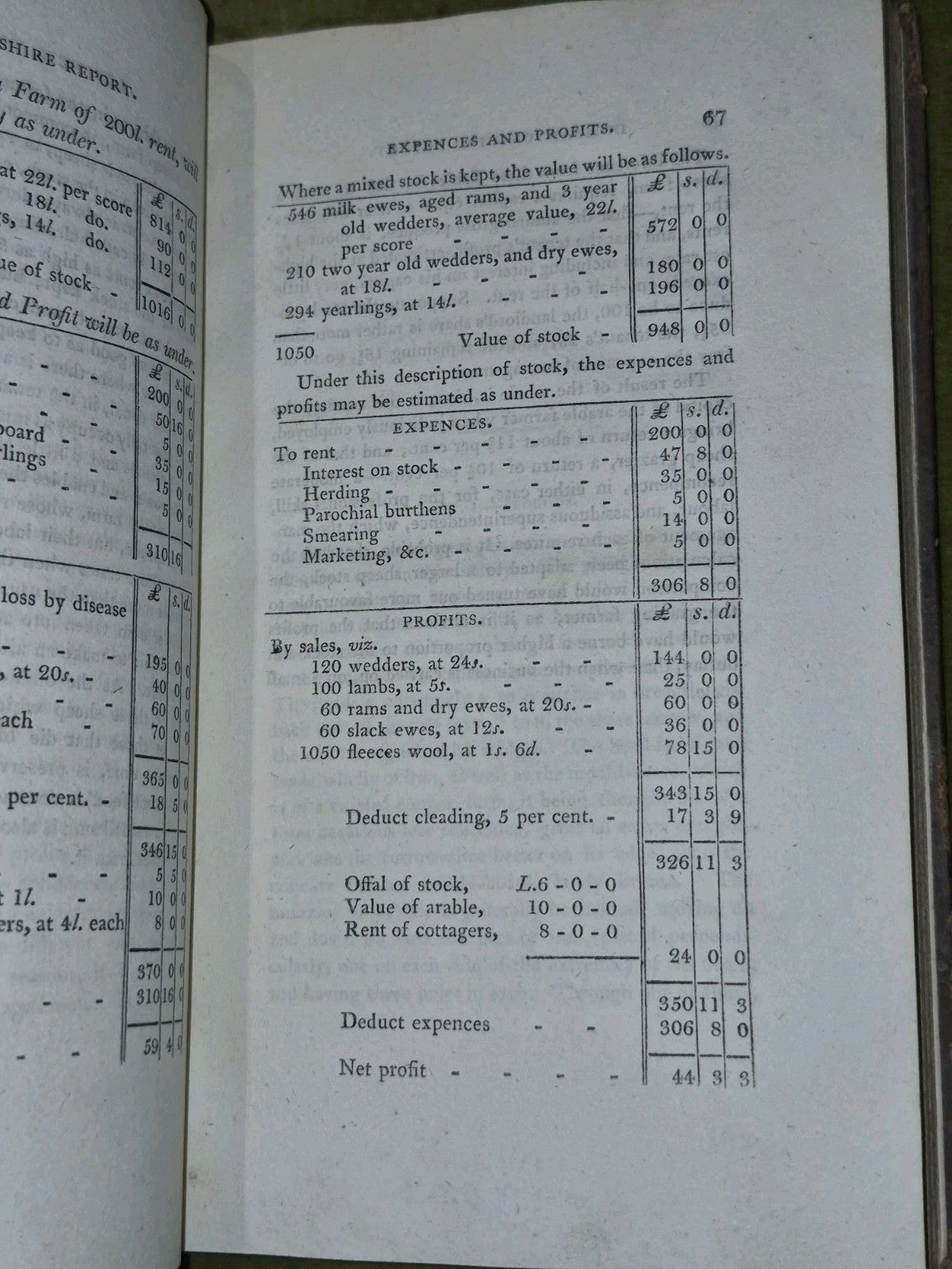 Agriculture of the County of Dumbarton Andrew Whyte 1811 Glasgow 8