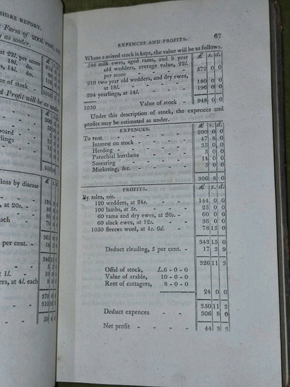 Agriculture of the County of Dumbarton Andrew Whyte 1811 Glasgow 8