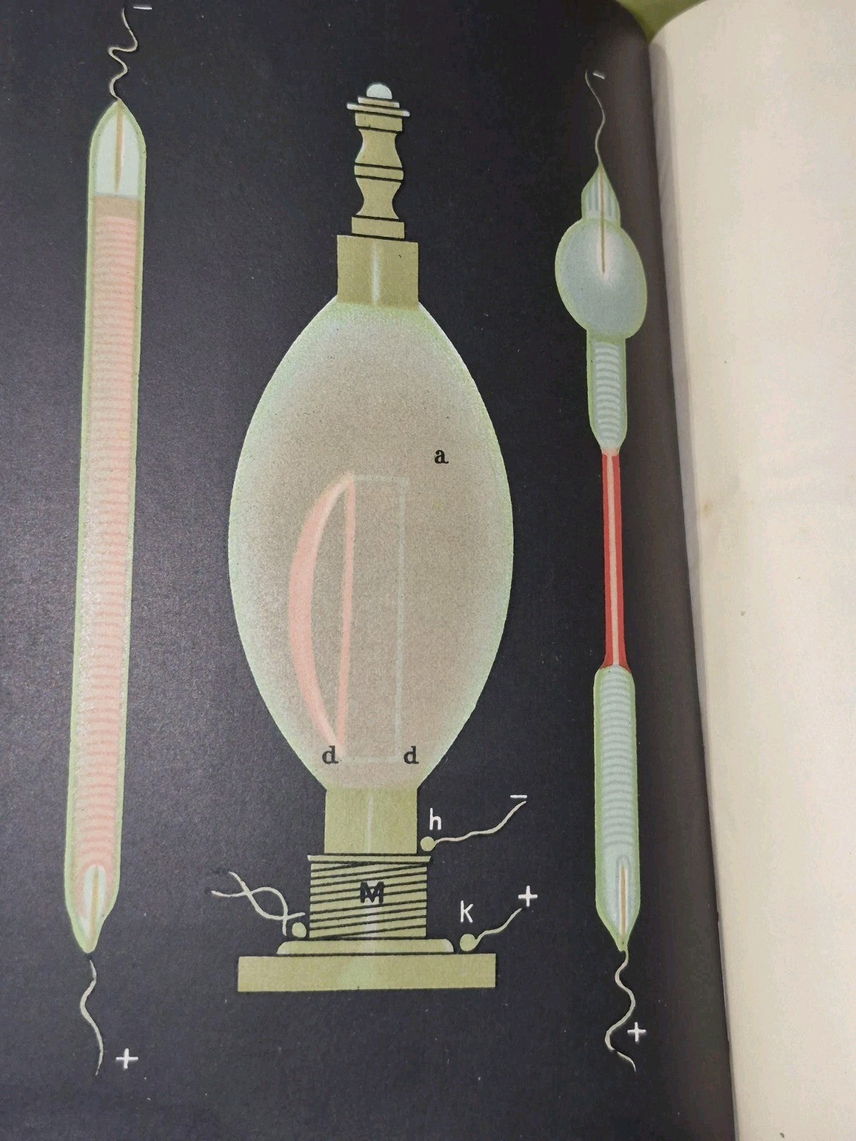 Natural Philosophy for General Readers and Young People (1905) Atkinson Reinold6