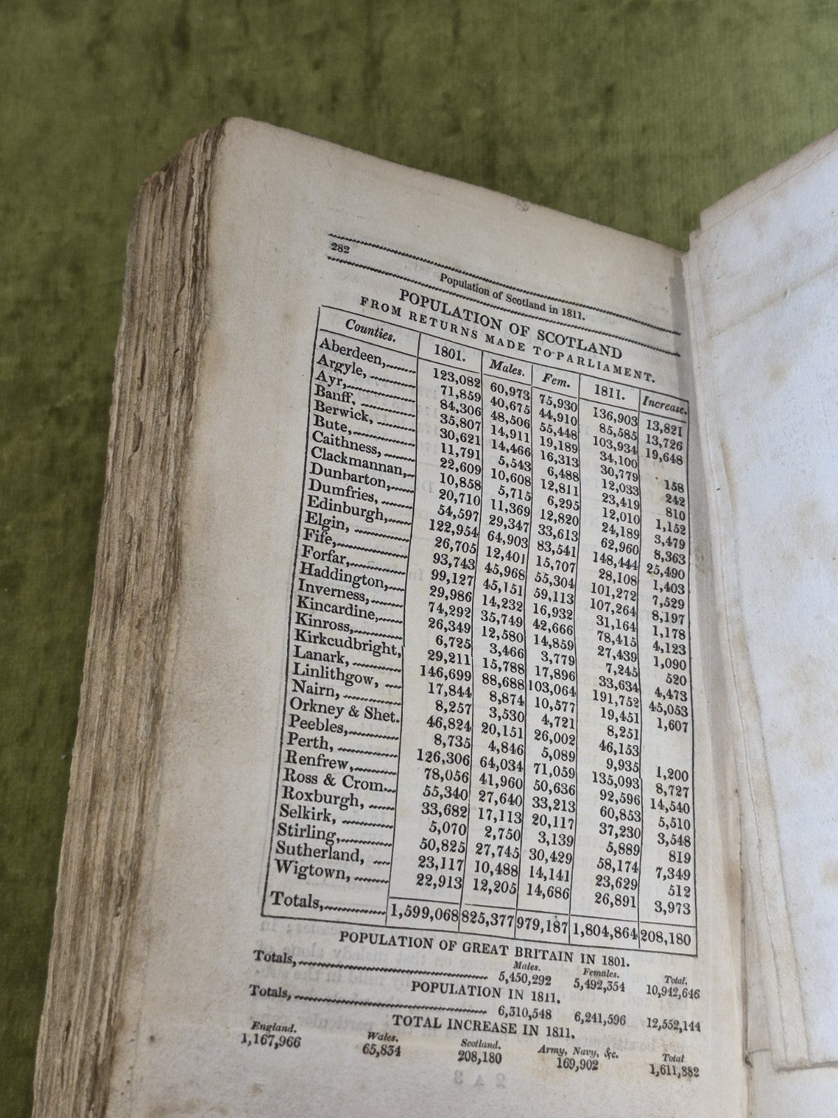 Pictures of Glasgow printed by & for R. Chapman (1818) 3rd Ed Hb Book12