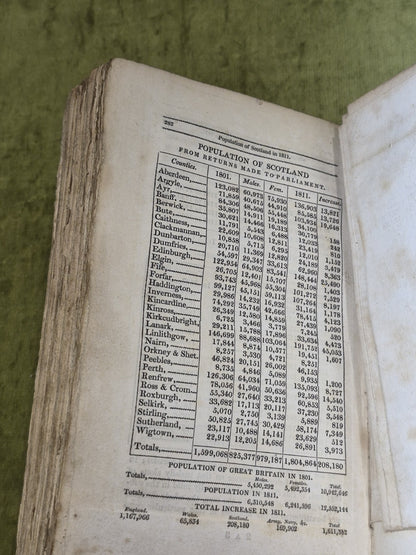 Pictures of Glasgow printed by & for R. Chapman (1818) 3rd Ed Hb Book12