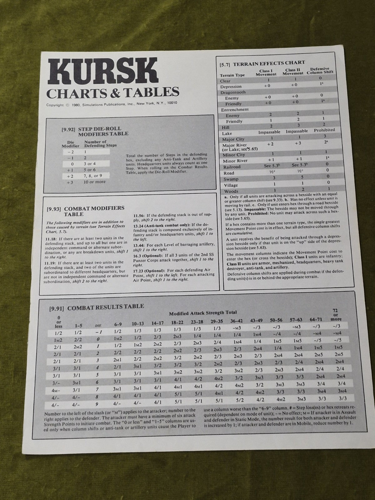 SPI Wargame Eric Goldberg's Kursk Box complete, punched.3