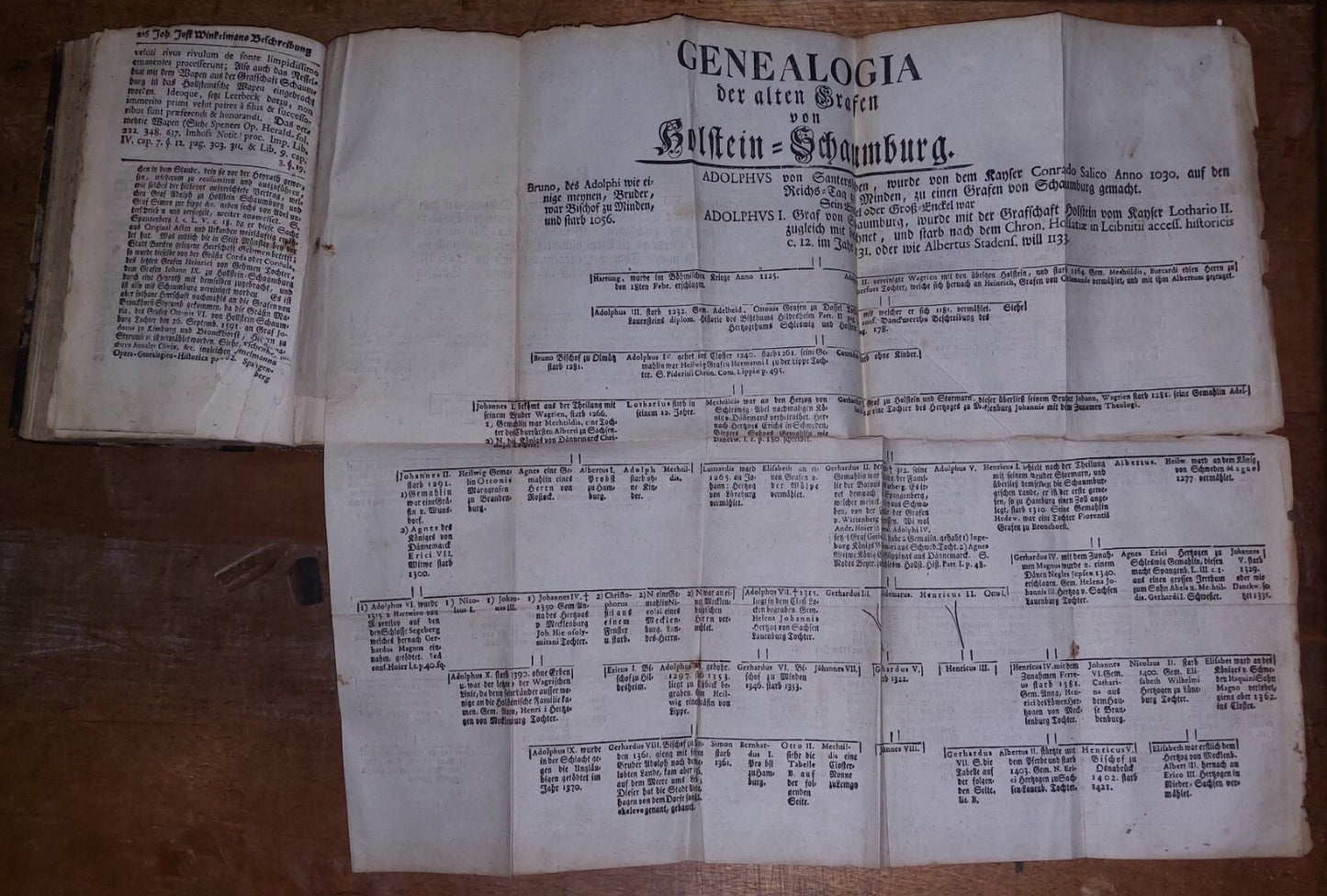 Sammlung  Historie  Schaumburg 1751 German Book, Collection Of 4 In 1 Binding 10