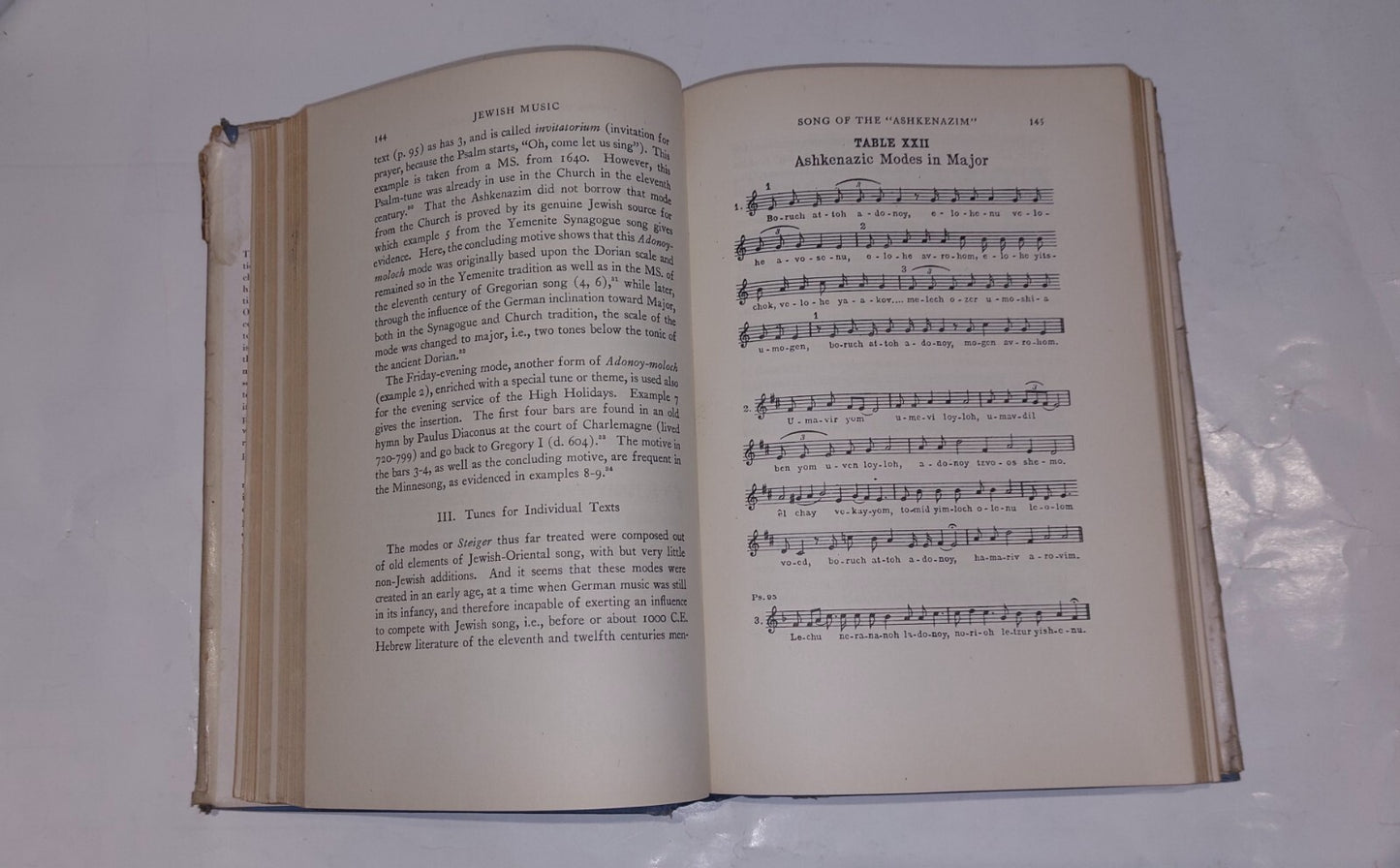 Jewish Music By A. Z. Idelsohn [Tudor Publishing] (1944) Hardback Book3