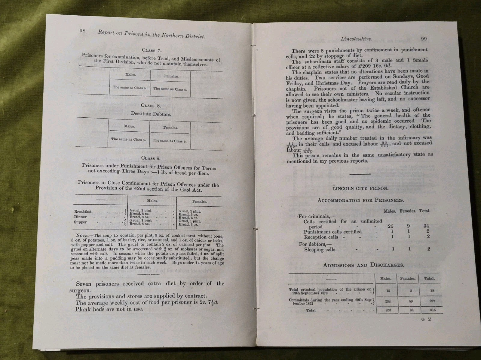 1874 Thirty-Eighth Report of the Inspectors of the Prisons of Great Britain5