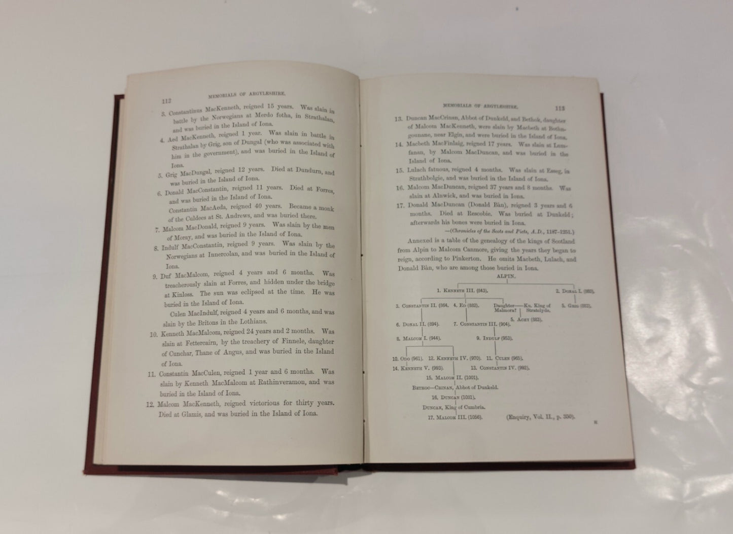 Memorials of Argyleshire: In Five Parts, Archibald Brown (1889)5