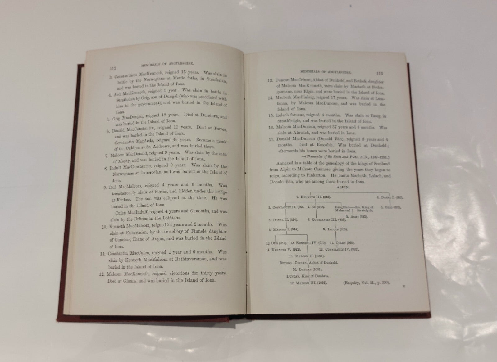 Memorials of Argyleshire: In Five Parts, Archibald Brown (1889)5