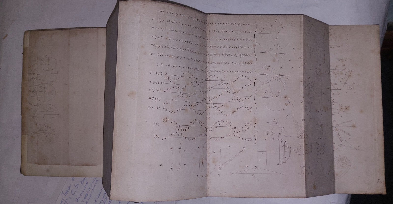 MATHEMATICAL TRACTS On LUNAR & PLANETARY THEORY by George Biddell Airy 1831, 2nd22