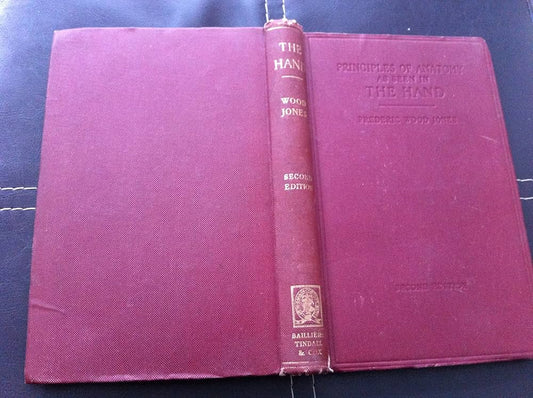 Principles of Anatomy As Seen in the Hand