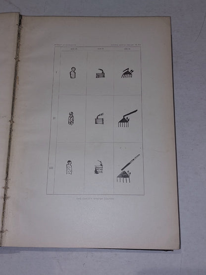 J W Powell 4th ANNUAL REPORT OF THE BUREAU OF ETHNOLOGY 1882-1883 Illustrated6
