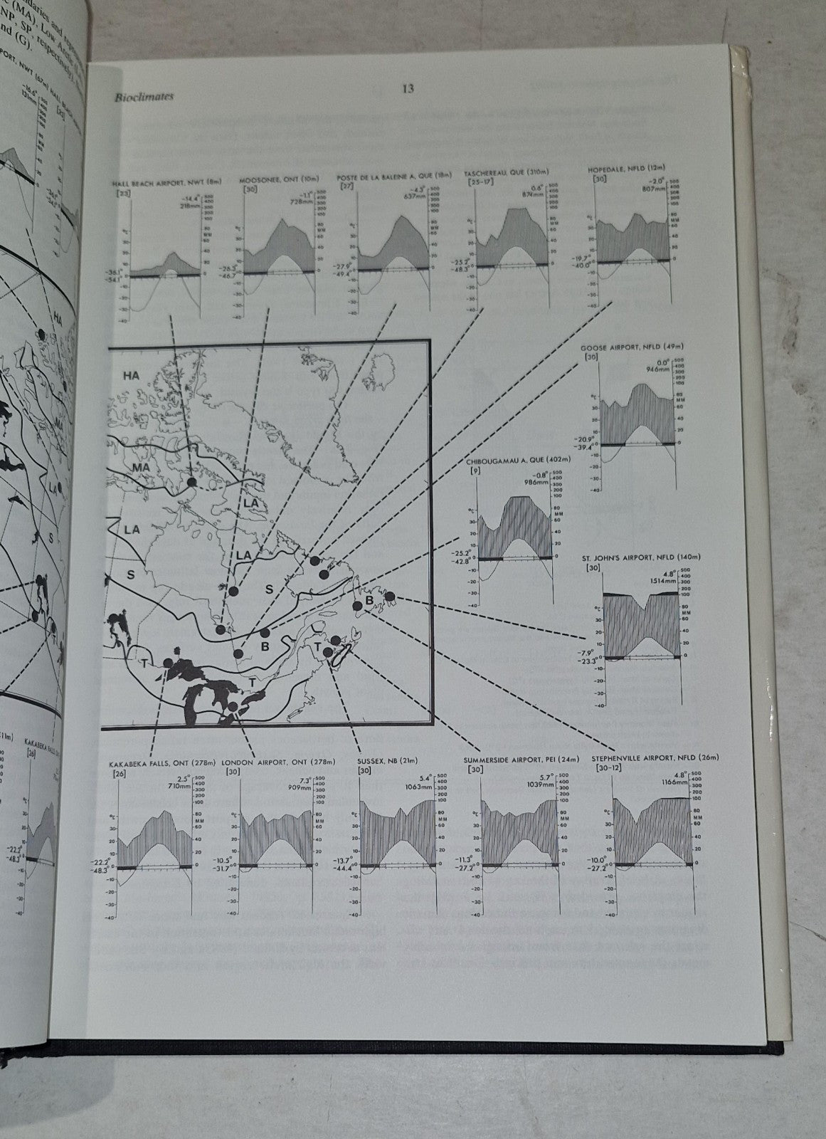 POST-GLACIAL VEGETATION OF CANADA By J. C. Ritchie (1987) Hb Book7