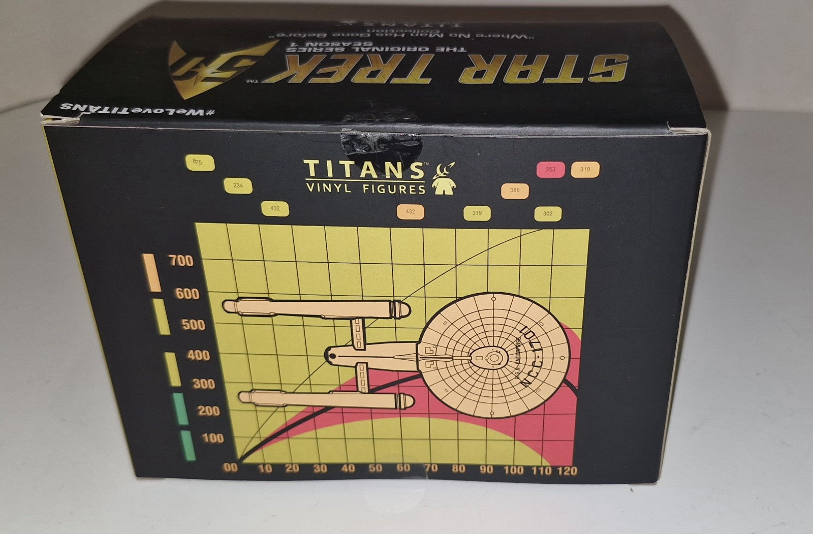 Star Trek The Original Series, USS Enterprise, Titans Vinyl Figure. NCC-1701 2