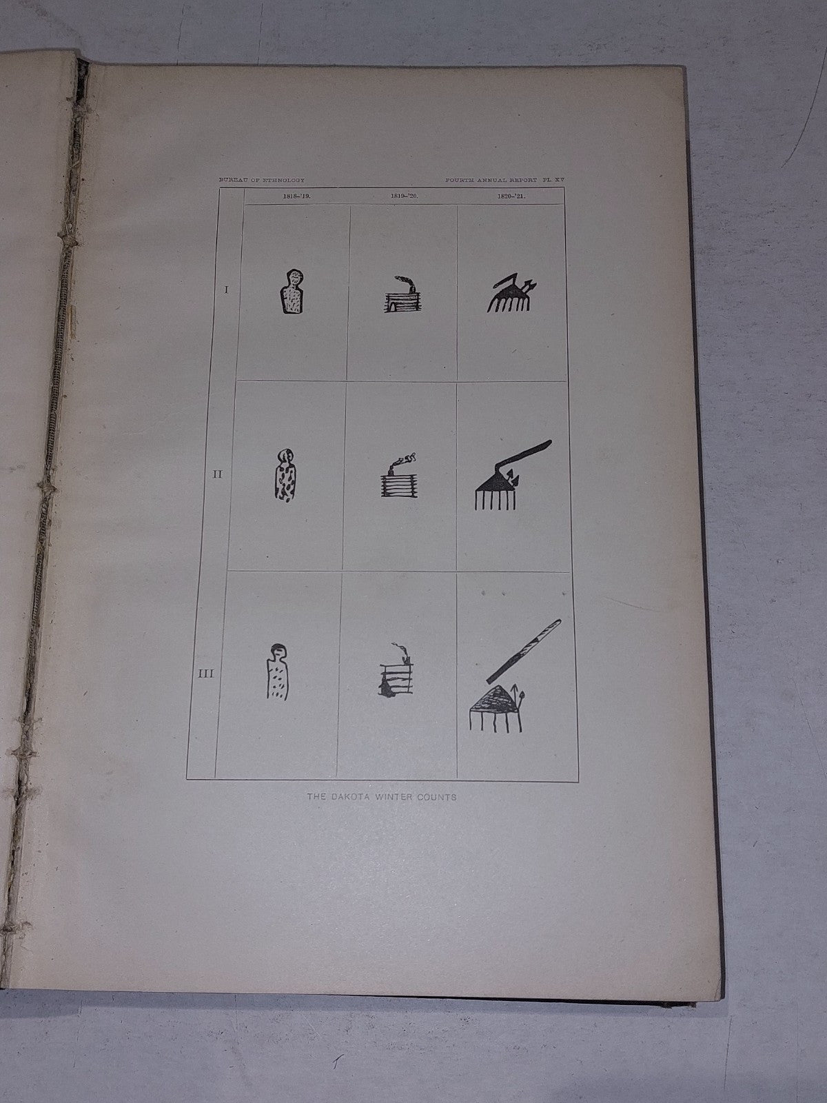 J W Powell 4th ANNUAL REPORT OF THE BUREAU OF ETHNOLOGY 18821883 Illustrated6