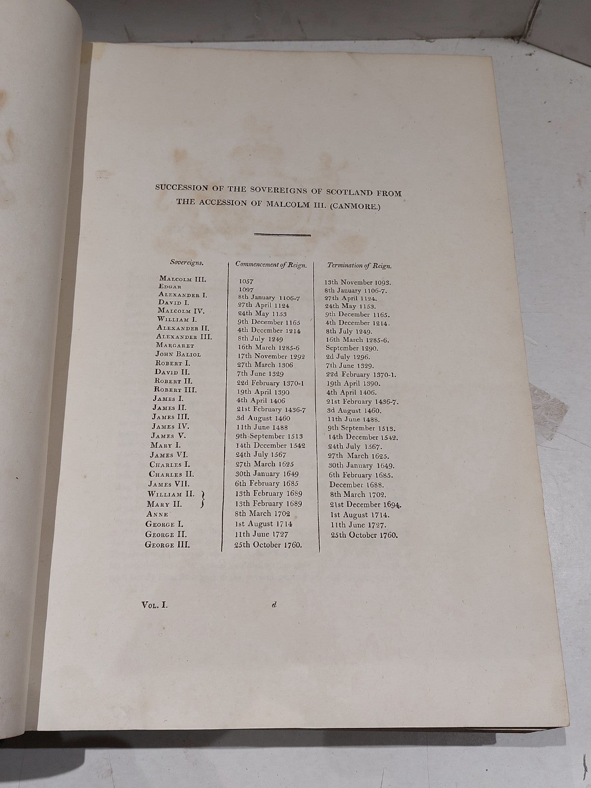 Peerage of Scotland by John Wood (1813) [Vol. 1 & 2] 2nd Ed Hb Antiquarian Books13