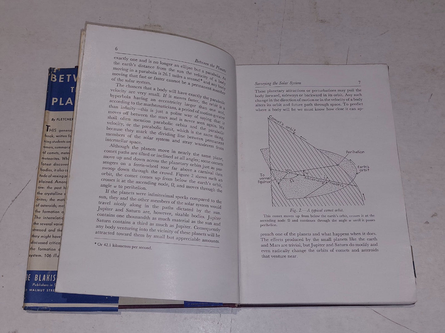 Between The Planets By Fletcher G. Watson (1949) Hb Book6